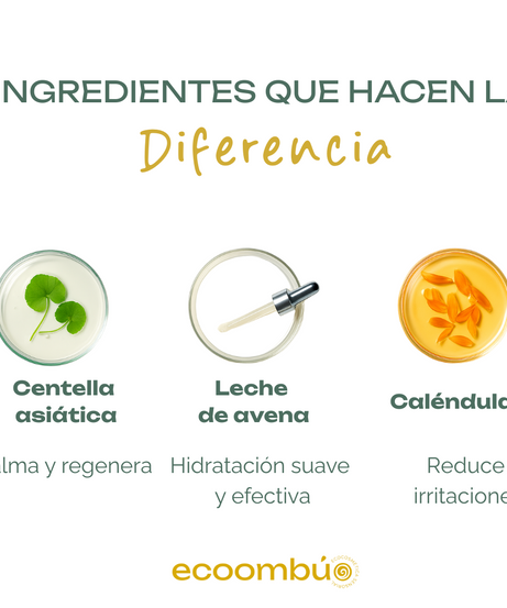Loción Corporal Relipidizante con Cedrón y Avena – Reparación para piel seca